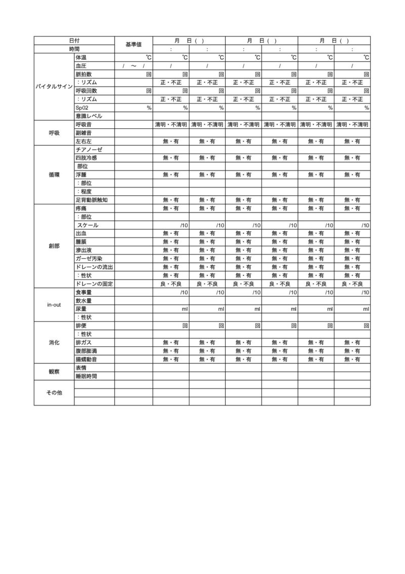 バイタルサイン観察シート