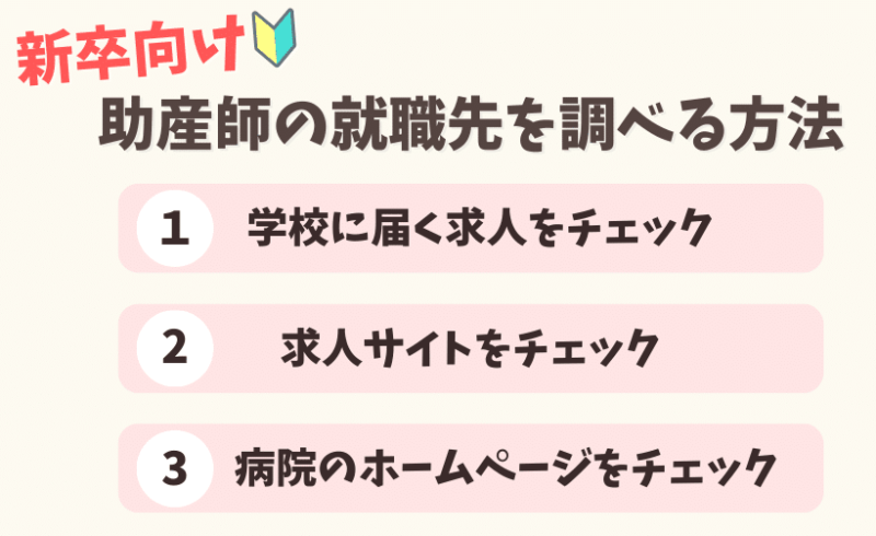 新卒向け助産師の就職先を調べる方法