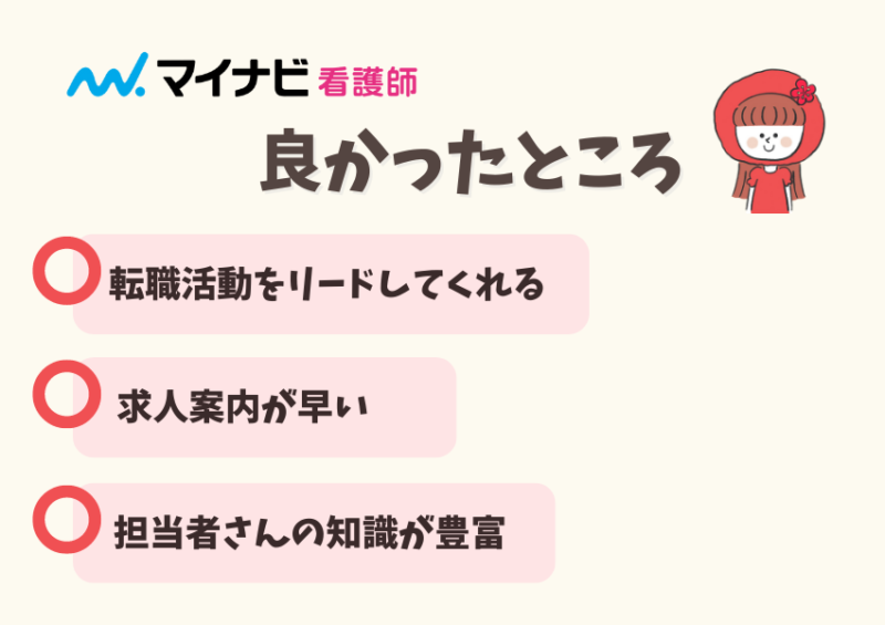 マイナビ看護師良かったところ