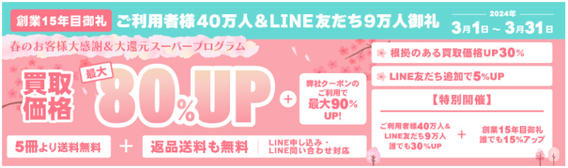 専門書アカデミーのキャンペーン