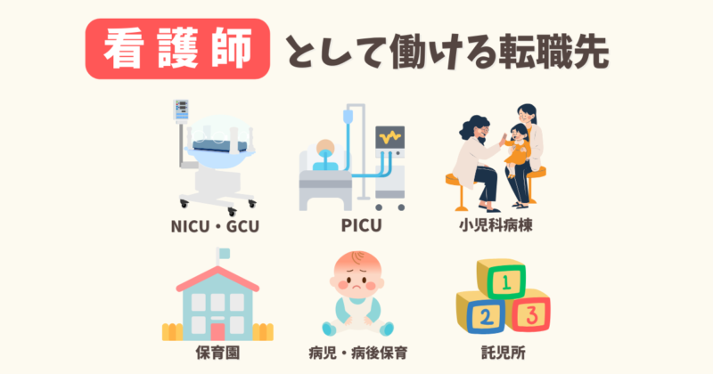助産師が看護師として働ける転職先