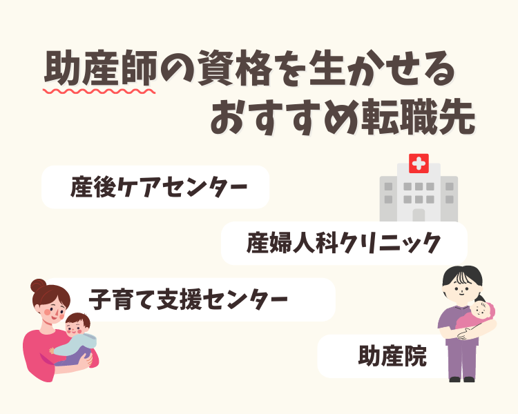 助産師におすすめの転職先